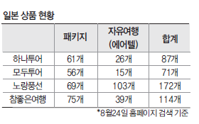 뉴스 사진